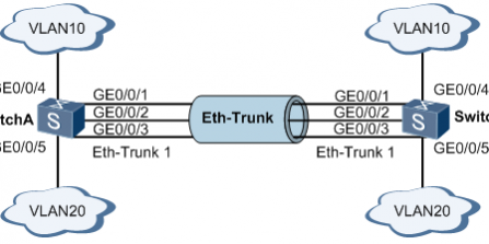 PG电子·(中国)官方网站